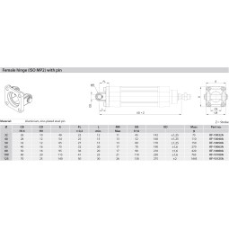 Klucz płasko-oczkowy 14 mm. CrV  standard ASME B10